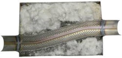 Colt Exhaust | Stainless Steel Performance Cat-Back Exhaust System Kit Compatible for Jeep Grand Cherokee 1999-2004 | Automotive Replacement Part