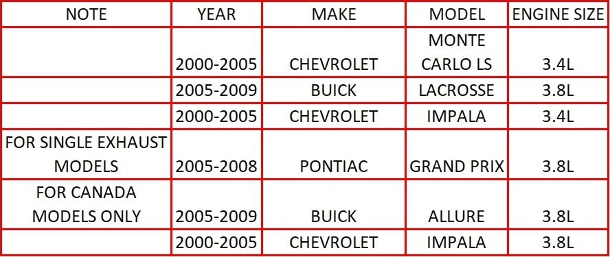 2005-2009 Buick Allure and Lacrosse 3.8L | 2005-2008 Pontiac Grand Prix 3.8L Exhaust Resonator Pipe