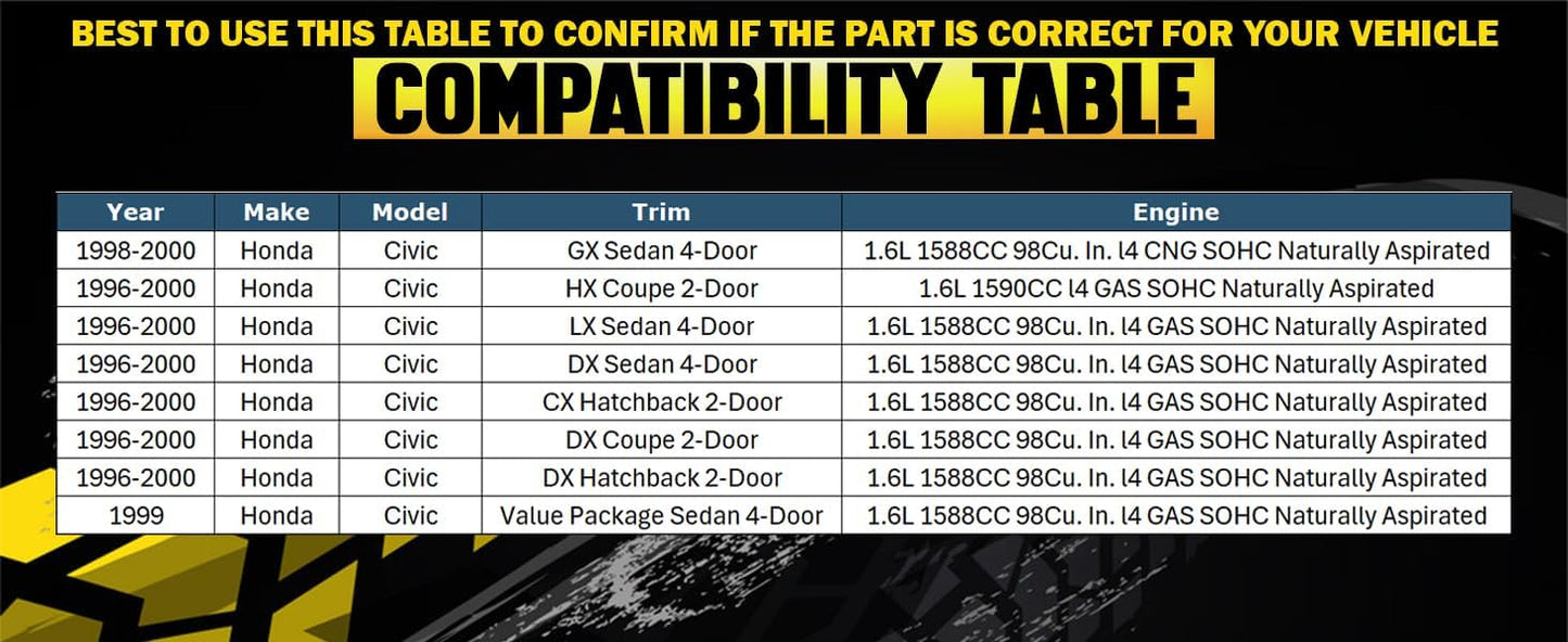 Northeastern Exhaust | Stainless Steel Resonator and Muffler Exhaust System Kit Compatible for Honda Civic 1996-2000 1.6L | Free Gaskets and Clamp Included | Automotive Replacement Part