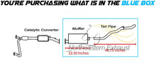 1995-1999 Chevrolet Blazer and GMC Jimmy 4.3L Resonator Muffler Tailpipe Exhaust System