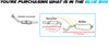 2000-2006 Volkswagen Golf 1.8L | 1999-2005 Volkswagen Golf 2.8L Exhaust Resonator Pipe and Muffler with Hanger