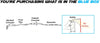 2001-2003 Toyota RAV4 2.0L and 2004-2005 RAV4 2.4L Exhaust Muffler