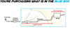 Resonator and Muffler Exhaust for 1998-2001 Chevrolet Prizm and Toyota Corolla 1.8L