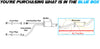 Exhaust Resonator Pipe w/ Hangers for 1996-2000 Nissan Pathfinder and Infiniti QX4 3.3L