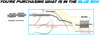 2009-2014 Nissan Cube 1.8L Resonator Pipe and Muffler Exhaust Kit