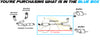 2007-2009 Nissan Altima 3.5L Sedan Exhaust Resonator Y Pipe