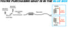 2007-2010 Ford Edge & Lincoln MKX 3.5L Pair of Muffler with tips