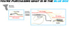 Front Exhaust Pipe, Resonator and Muffler for 2009-2011 Chevrolet Aveo5 1.6L | 2009 Pontiac G3 1.6L