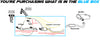 2016-2019 Mitsubishi Outlander 3.0L EPA Catalytic, Front & Y Pipes