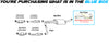 2012-2017 Nissan NV1500 & NV2500, 2012-2019 NV3500 4.0L Exhaust Tail Pipe