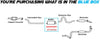 1999-2002 Volkswagen Cabrio 2.0L Exhaust Muffler