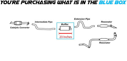 1999-2002 Volkswagen Cabrio 2.0L Exhaust Muffler