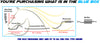 2014-2015 Honda Civic 1.8L EPA Approved Exhaust Manifold Catalytic Pipes and Resonator Kit