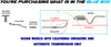 2007-2010 Hyundai Elantra 2.0L Exhaust Resonator Pipe and Muffler Assembly Kit | Stainless Steel
