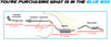 2010-2013 Ford Transit Connect 2.0L Complete Exhaust System with Catalytic