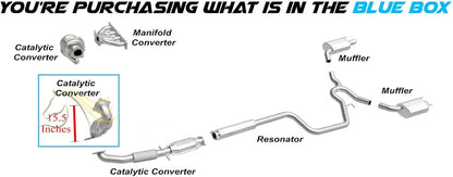 2016-2018 Buick Envision 2.0L | Buick Regal 2014-2017 2.0L EPA-Approved Catalytic Converter