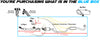 2016-2019 Mitsubishi Outlander 3.0L EPA Catalytic with Resonator, Front & Y Pipes