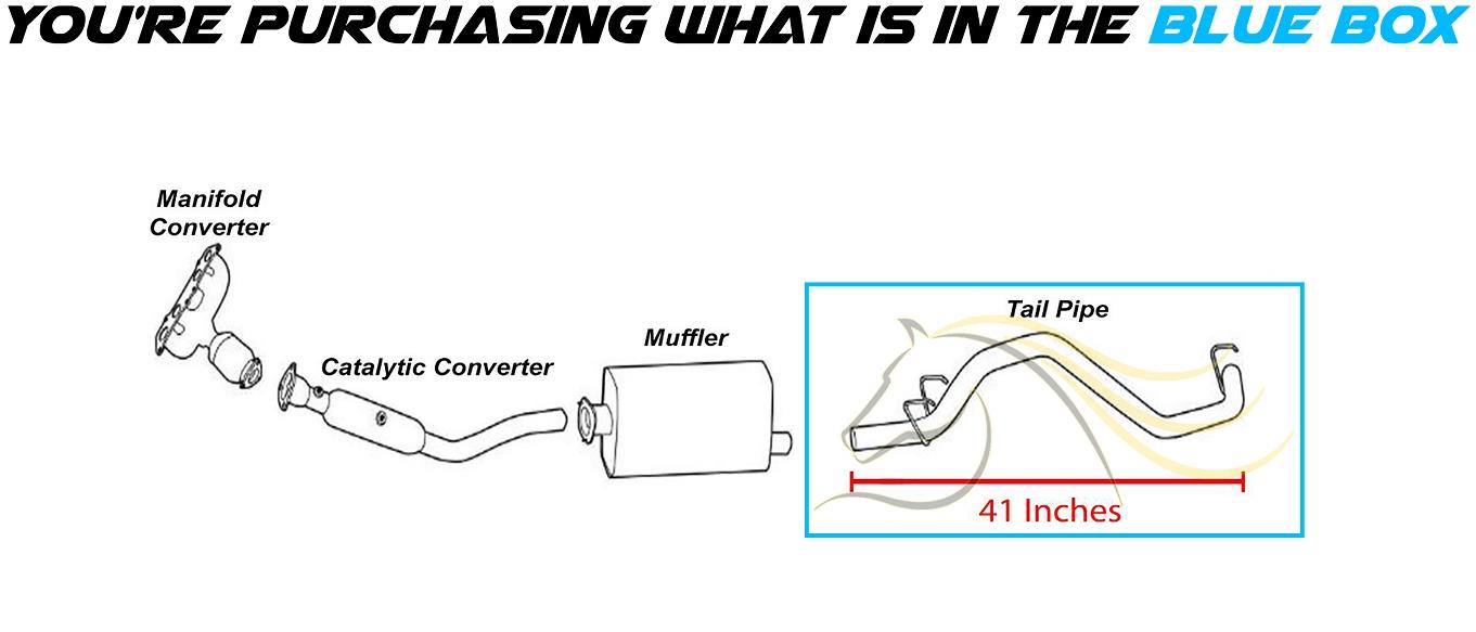 Exhaust Tail Pipe for 2003-2006 Jeep Wrangler 2.4L | 1997-2002 Wrangler 2.5L | 1997-2006 Wrangler 4.0L