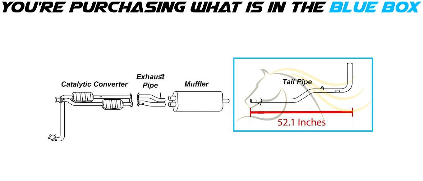 Exhaust Tail Pipe 1993-1998 GMC Pickup (C1500, C2500, C3500) 4.3L, 5.0L 5.7L and 6.5L