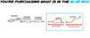 1999-2002 Toyota 4Runner 2.7L 3.4L Muffler and Tail Pipe Exhaust