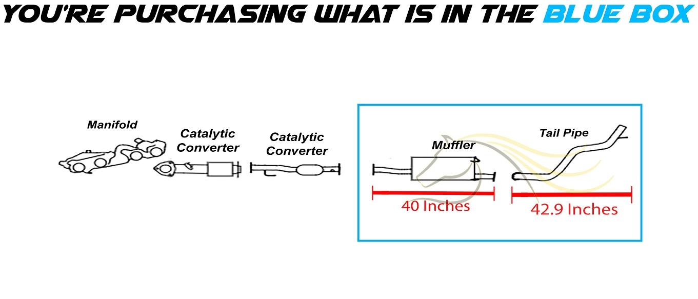 1999-2002 Toyota 4Runner 2.7L 3.4L Muffler and Tail Pipe Exhaust