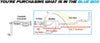 H Pipe, Muffler, and Tail Pipe for 1996-1999 Chevrolet/GMC C/K 1500 5.7L - 141.5" WB