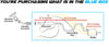 Cat-back Exhaust System for 2004-2008 Chevrolet Malibu 2.2L | 2004-2006 Malibu 3.5L