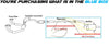 1999-2002 Subaru Forester 2.5L Resonator Pipe and Muffler Exhaust