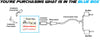 Front Exhaust Pipe for 2006-2012 Ford Fusion 3.0L | 2006 Lincoln Zephyr 3.0L | 2006-2011 Mercury Milan 3.0L