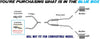 Driver-Side Catalytic Converter for 2007-2008 Infiniti G35 3.5L and 2008-2013 G37 3.7L