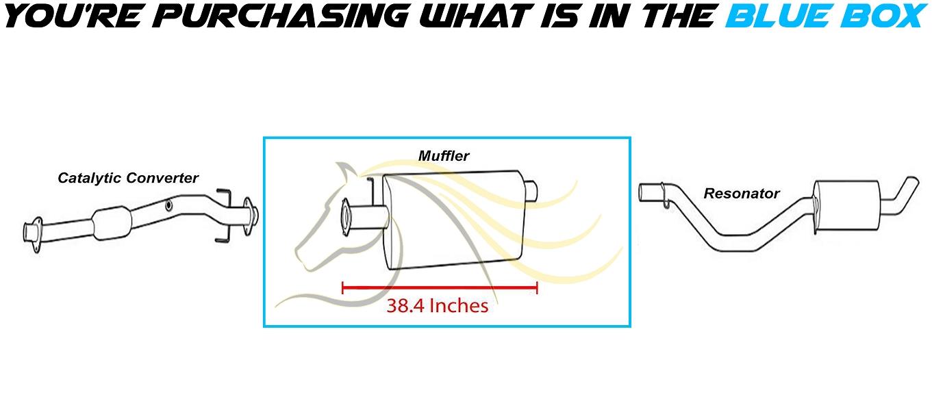 2002-2005 4.2L Chevrolet Traiblazer and GMC Envoy Exhaust Muffler
