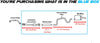 2003-2005 Chevrolet Impala 3.8L Exhaust Muffler