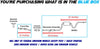 2007-2012 Hyundai Elantra 2.0L Exhaust Pipe, Resonator & Muffler