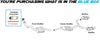 2018-2020 Audi A5 Quattro 2.0L Catalytic Converter - EPA Approved