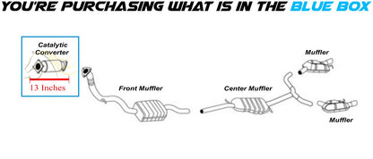 2017-2018 Audi A4 Quattro 2.0L Catalytic Converter - EPA Approved