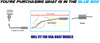 2001-2003 Acura EL 1.7L and 2001-2005 Honda Civic 1.7L Exhaust Resonator Pipe