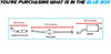 2002-2004 Honda CR-V 2.4L EPA-Approved Catalytic Resonator and Muffler Full Exhaust System Kit