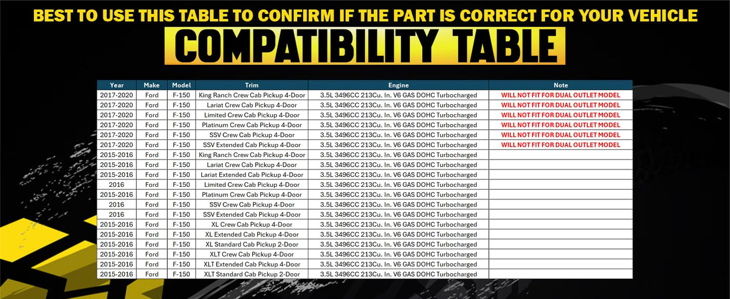 2015-2020 Ford F-150 3.5L Exhaust Catalytic Converter - EPA Approved | Driver-Side
