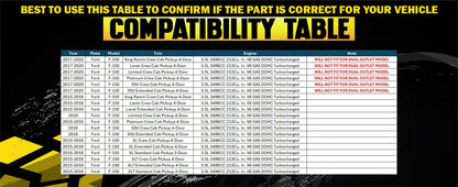 2015-2020 Ford F-150 3.5L Exhaust Catalytic Converter - EPA Approved | Driver-Side