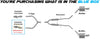 Driver-Side Catalytic Converter for 2014-2019 Infiniti Q70 | 2015-2019 Q70L | 2014-2017 QX70 3.7L