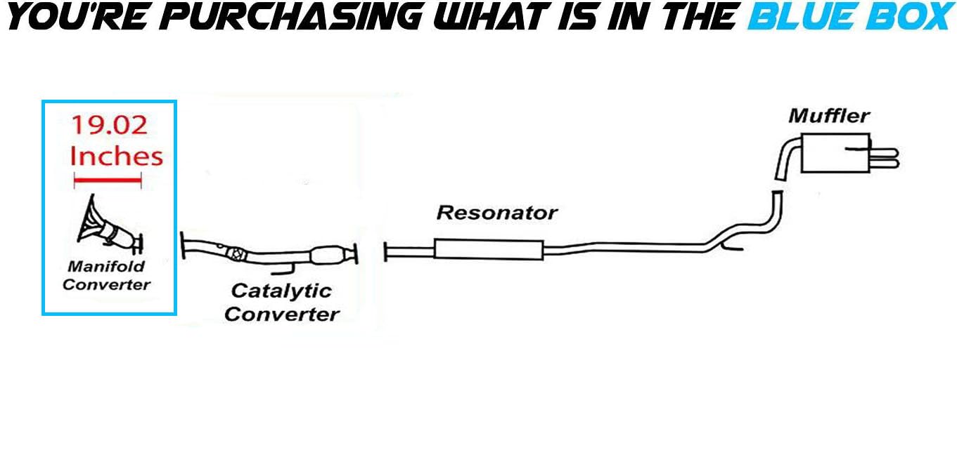 2002-2006 Nissan Altima and Sentra 2.5L Manifold Catalytic Converter - EPA Approved | Front
