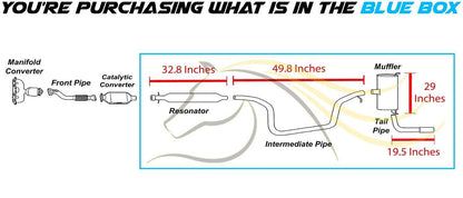 2008-2009 Pontiac G6 2.4L Exhaust Resonator, Intermediate Pipe, Muffler and Tail Pipe