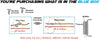 2005-2008 Hyundai Tucson/Kia Sportage 2.7L Exhaust Pipe and Resonator
