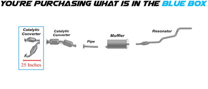Front Catalytic Converter for 2001-2002 Mazda B4000 | 2000-2001 Mercury Mountaineer | 4.0L