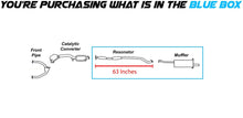 2003 Subaru Baja 2.5L Resonator and Muffler Exhaust Kit