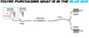 Driver-Side Catalytic for 2013-2019 Explorer | 2013-2019 Police Interceptor Sedan | 2014-2019 Police Interceptor Utility | 2010-2019 Taurus | V6 3.5L