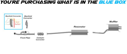 Driver-side Catalytic Converter for 2003-2006 Acura MDX 3.5L | 2007-2009 Acura MDX 3.7L | 2005-2008 Acura RL 3.5L | 2004-2008 Acura TL 3.5L | 2008-2007 Acura TL 3.5L