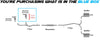 2013-2019 Ford Explorer and Flex 3.5L Manifold with Catalytic Converter | Passenger-Side