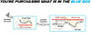 Exhaust Front Pipe, Muffler & Tail Pipe for 2006-2008 Toyota RAV4  2.4L | 2009-2012 RAV4 2.5L