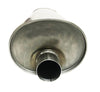 2002-2003 Cadillac Escalade 5.3L Exhaust Pipes and Muffler